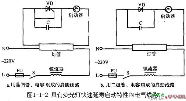 日光灯线路图_日光灯接线图_日光灯电路图  第2张