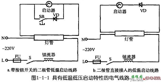 日光灯线路图_日光灯接线图_日光灯电路图  第1张