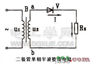 常见的二极管整流电路  第1张