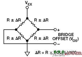 惠斯登电桥传感器电路设计  第2张