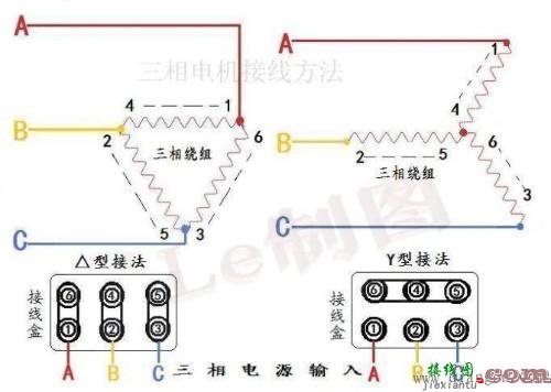 电动机Y-△起动_电动机星三角启动接线图_电动机星三角启动电路图_星三角降压启动原理  第1张