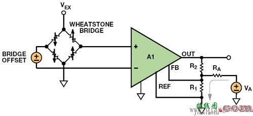 惠斯登电桥传感器电路设计  第7张