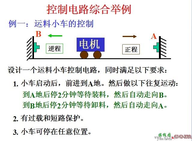 电气二次回路设计图解控制电路  第1张