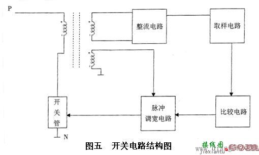 变频器基本电路原理_变频器原理图  第5张