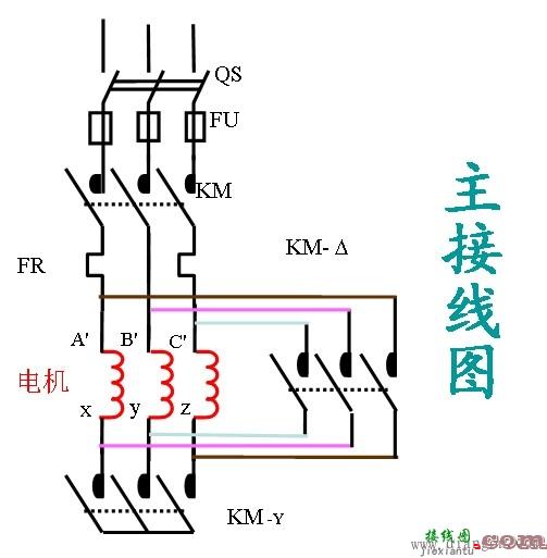 电动机Y-△起动_电动机星三角启动接线图_电动机星三角启动电路图_星三角降压启动原理  第3张