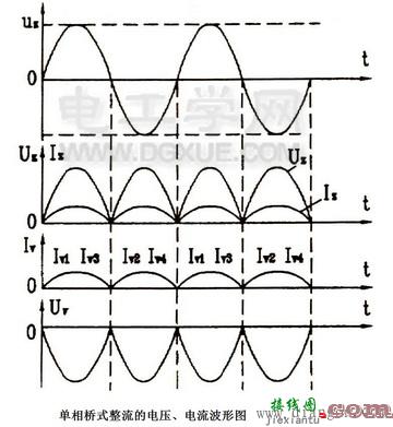 二极管单相桥式整流电路  第2张