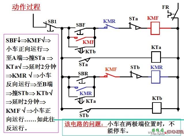 电气二次回路设计图解控制电路  第3张