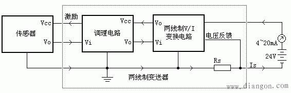 两线制4/20mA变送器的电路设计  第2张