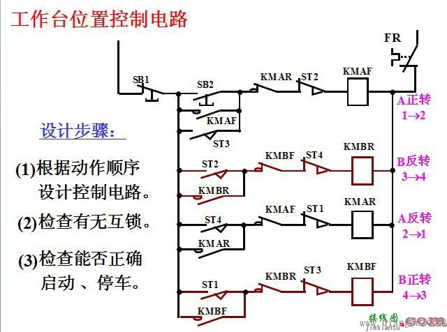 电气二次回路设计图解控制电路  第6张