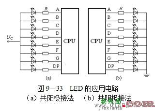 变频器的显示电路  第5张