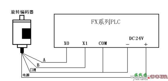 PLC输入输出设备正确连接电路  第2张