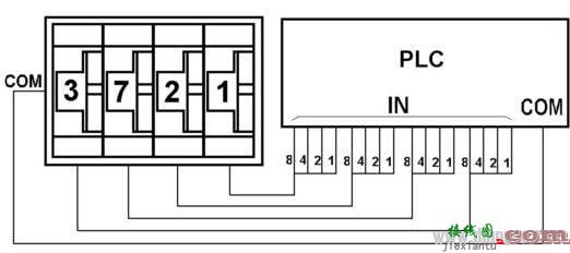 PLC输入输出设备正确连接电路  第6张