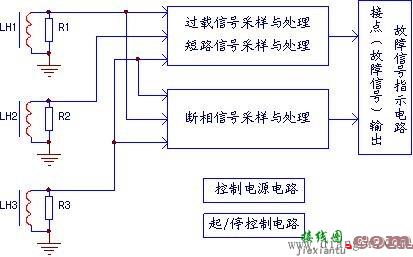 电动机保护器电路原理分析和维修  第3张