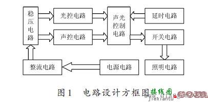 可调式声光控电路原理图设计  第1张