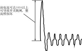 开关电源常用的几种软启动电路  第1张