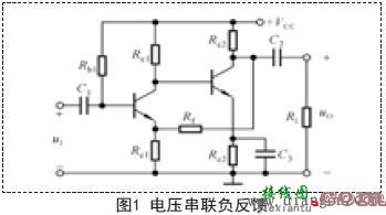 放大电路中的反馈类型的正确判断技巧  第1张