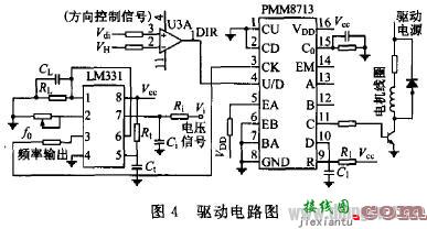 步进电机驱动电路(驱动芯片pmm8713)  第1张