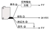 PLC的输入外部电路的形式  第3张