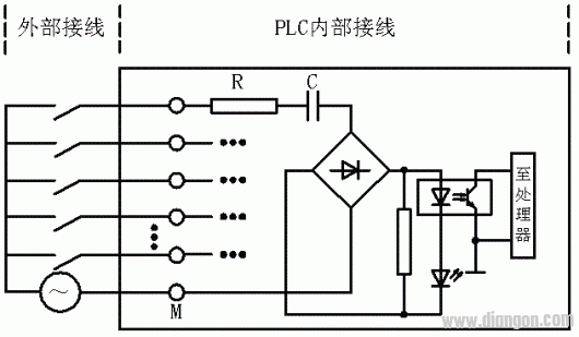 PLC数字量输入电路的形式  第3张