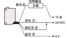 PLC的输入外部电路的形式  第2张