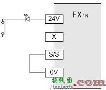 PLC的输入外部电路的形式  第4张