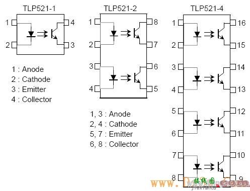 TLP521中文资料(引脚图,电气参数及应用电路)  第1张