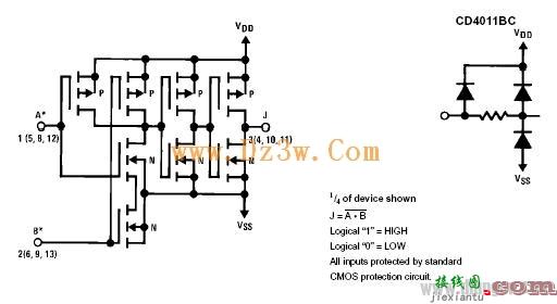 常用与非门CD4011引脚图,参数及应用电路  第2张