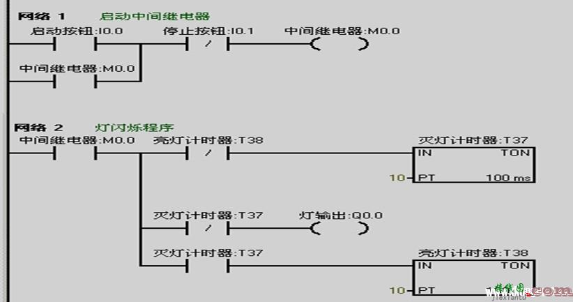 用西门子S7-200 PLC做闪光电路程序设计  第3张