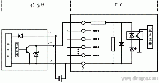 PLC数字量输入电路的形式  第9张