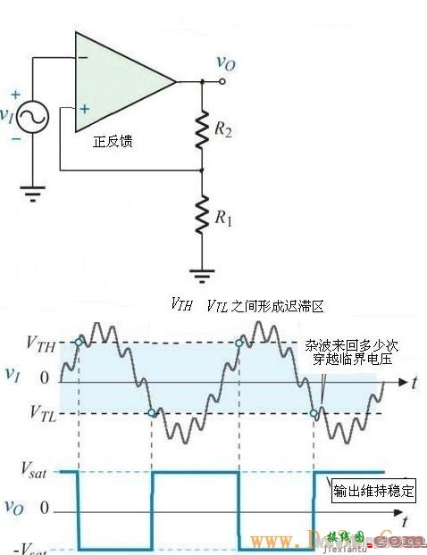 施密特触发器电路及工作原理详解  第2张