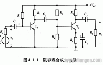 集成运算放大电路  第1张