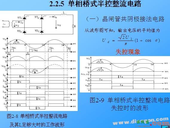 单相桥式半控整流电路图  第1张