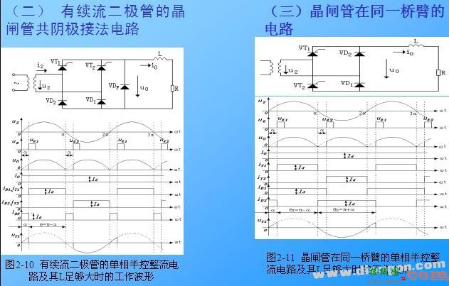 单相桥式半控整流电路图  第2张