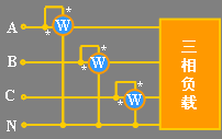 三相电路功率的计算  第13张