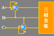三相电路功率的计算  第16张