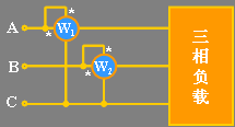 三相电路功率的计算  第14张