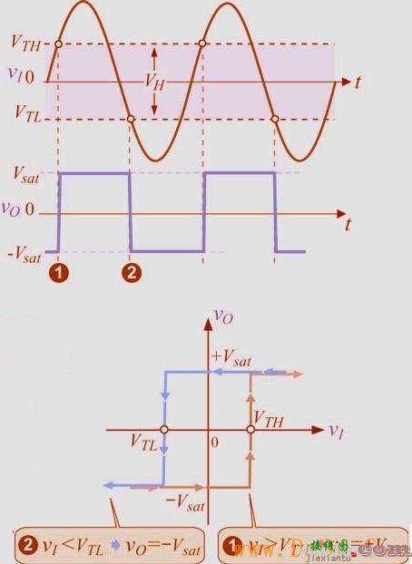 施密特触发器电路及工作原理详解  第15张