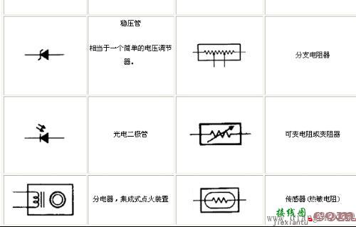 电路图符号大全,（初学者必了解）  第2张