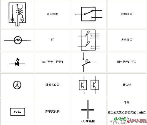 电路图符号大全,（初学者必了解）  第4张