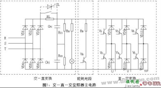 变频器基本电路工作原理  第2张