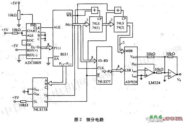 混合式直线步进电机细分驱动电路的实现  第2张