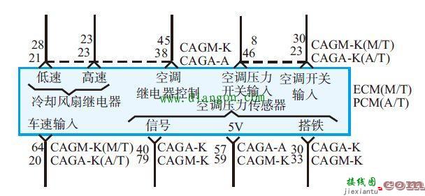 怎样看汽车电路图_汽车电路原理图的识读方法  第5张