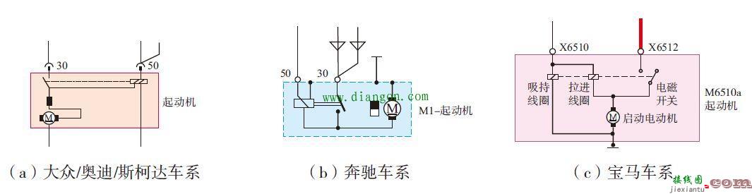 怎样看汽车电路图_汽车电路原理图的识读方法  第8张