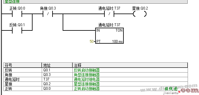 星角降压启动电机可逆电路plc改造布置图  第10张