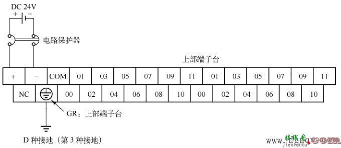 欧姆龙直流供电型CP1H的PLC电源与地线的接线方法  第1张