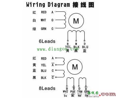 步进电机接线颜色线序定义_步进电机接线图图解  第2张