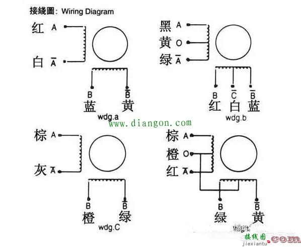 步进电机接线颜色线序定义_步进电机接线图图解  第1张