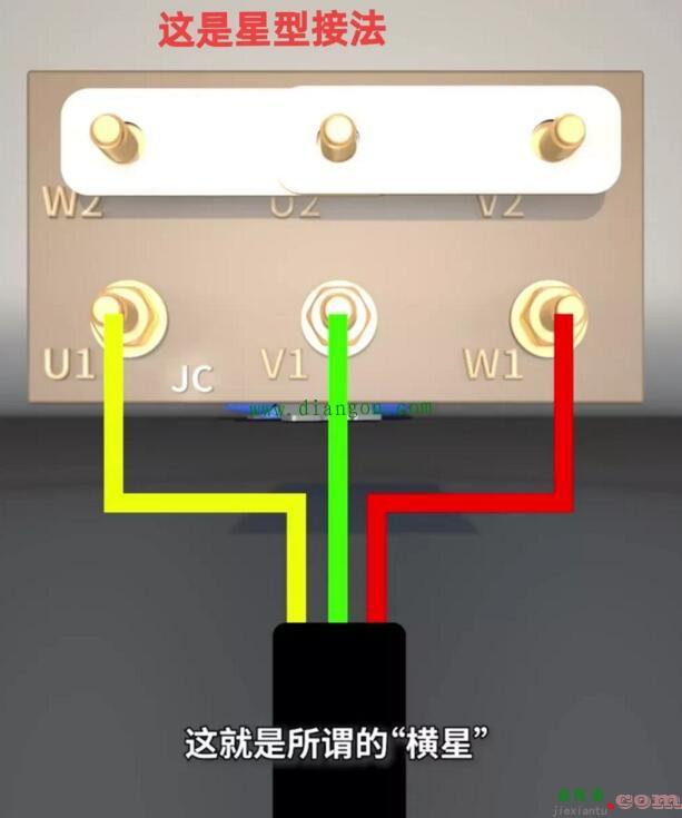 三相电动机接线方法图解  第2张