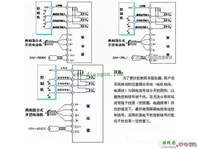 步进电机接线颜色线序定义_步进电机接线图图解  第4张