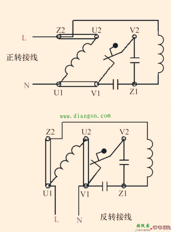 倒顺开关控制双电容单相电机正反转接线图_单相双电容电动机接线详解  第3张